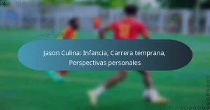 Read more about the article Jason Culina: Infancia, Carrera temprana, Perspectivas personales