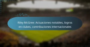 Read more about the article Riley McGree: Actuaciones notables, logros en clubes, contribuciones internacionales
